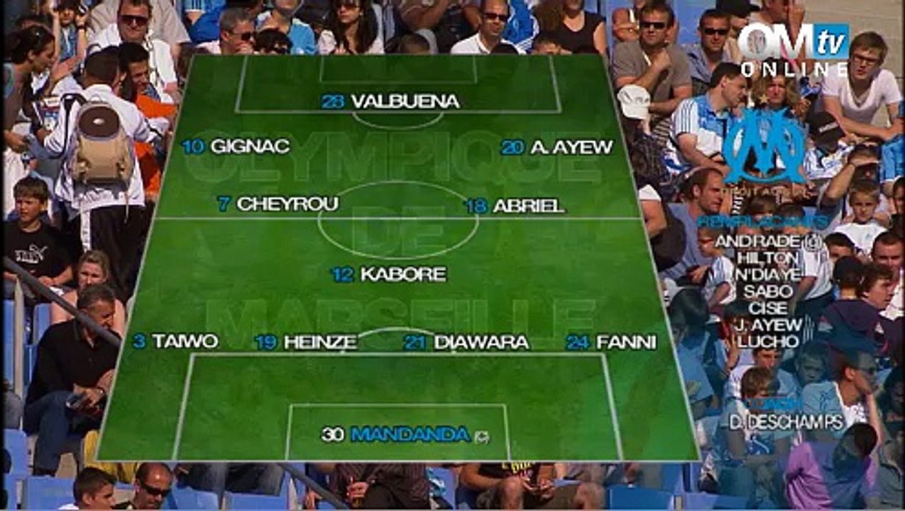 OM-Nice : l'avant-match