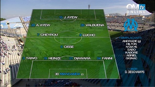 OM-AJA : L'avant-match