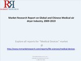 Global and Chinese Medical air dryer Industry, 2009-2019