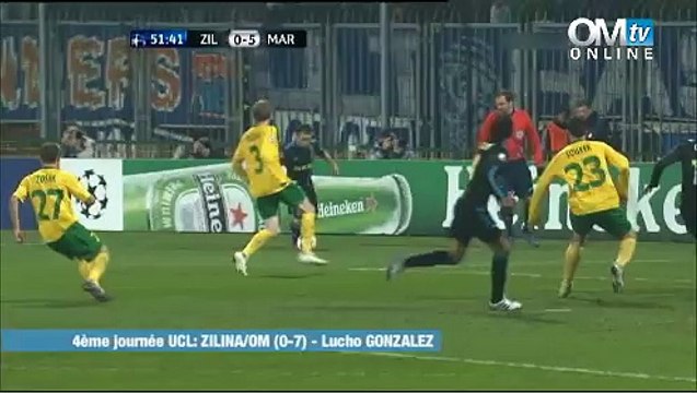 Le doublé de Lucho (Zilina 0-7 OM)