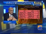 Apas Ki Baat-31 Oct 2014-Part 2