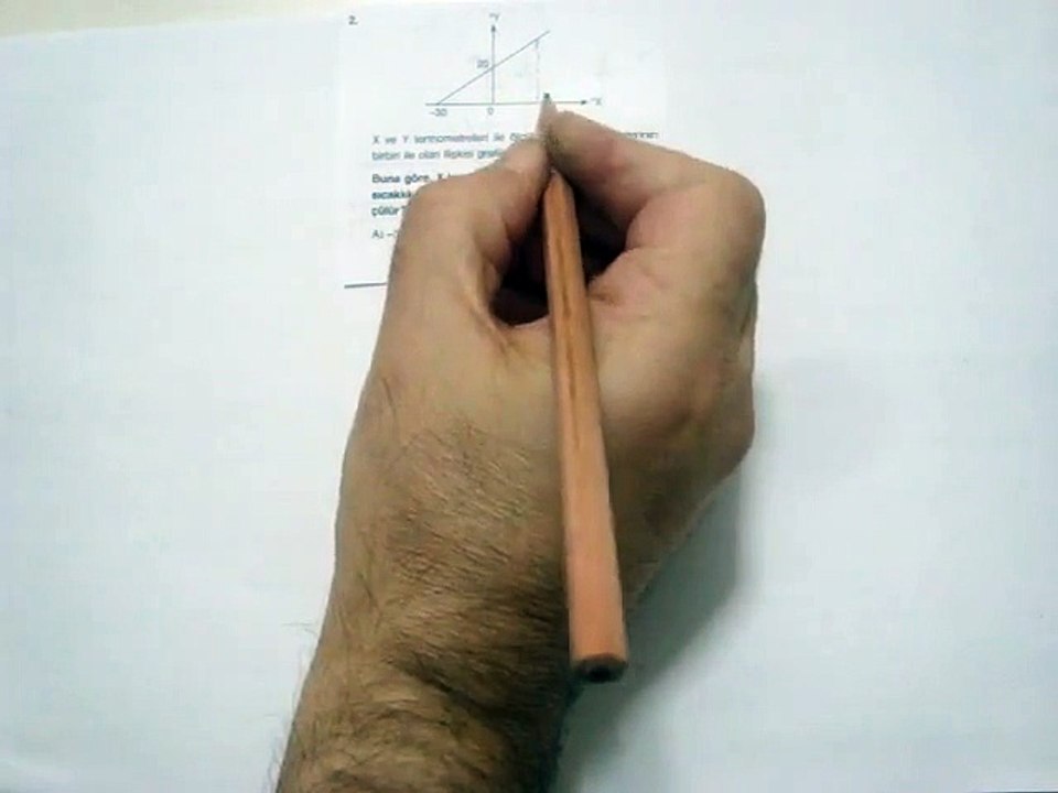 ISI VE  SICAKLIK   TEST 13  SORU 2