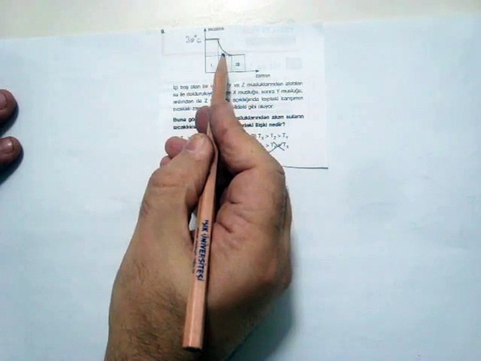 ISI VE  SICAKLIK   TEST 13  SORU 9