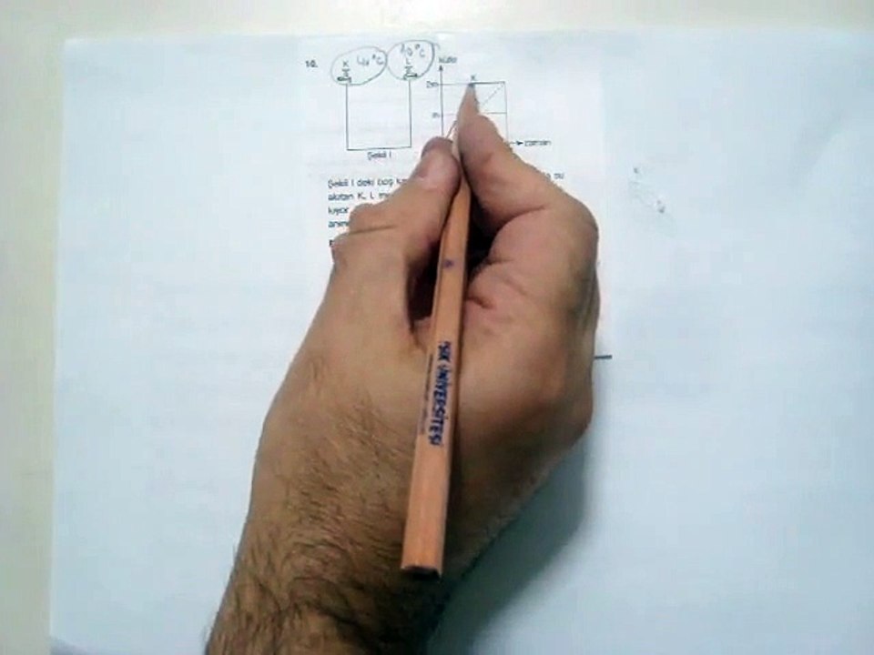 ISI VE  SICAKLIK   TEST 13  SORU 10