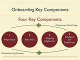 Onboarding Exercise for Targeting New Students