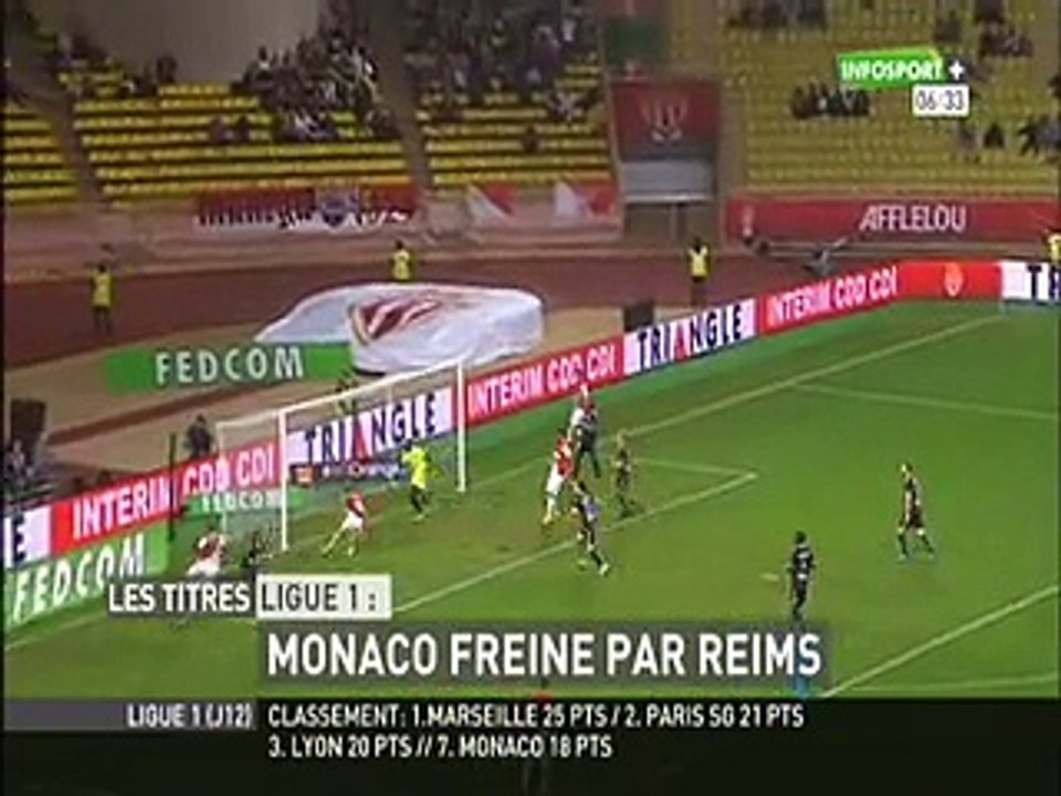 14 J12 MONACO REIMS 1-1