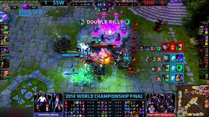 Finales du championnat du monde de League of Legends