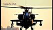 TOP FIVE ATTACK HELICOPTERS RANKED ON FACTS