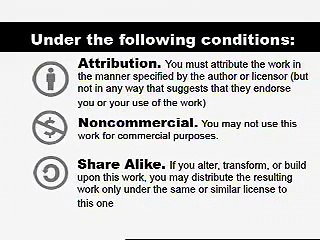 Bisection Method- Algorithm