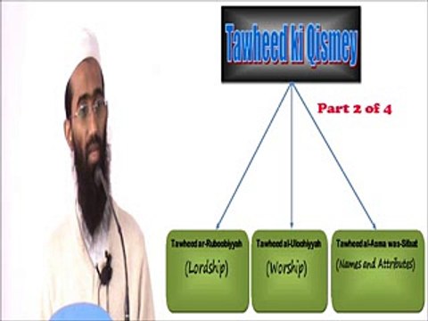 Tawheed Ki Qismey - Dars 3 of 7 _ Abu Zaid Zameer(xvid)