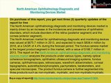 North American Ophthalmology Diagnostic and Monitoring Devices Market