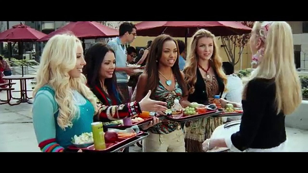 Bratz The Movie Trailer