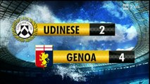 Udinese 2-4 Genoa | Highlights
