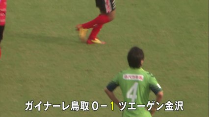 ガイナーレ鳥取　金沢に敗れ来季もＪ３決定