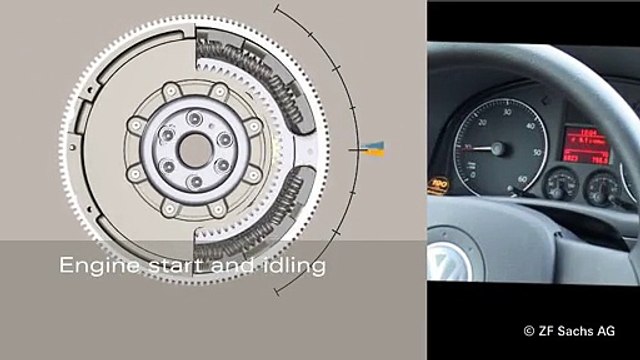 Volant moteur Bimasse ZF Sachs