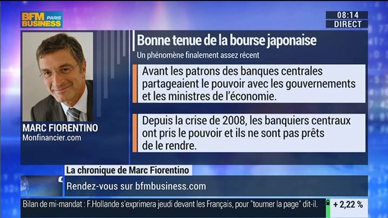 Marc Fiorentino: Bourse: "Les banquiers centraux sont devenus les seuls maîtres du monde" - 03/11