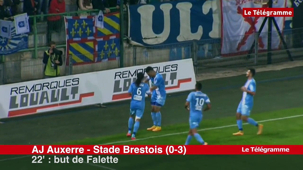 Football (L1-L2).  Votez pour le but breton du week-end