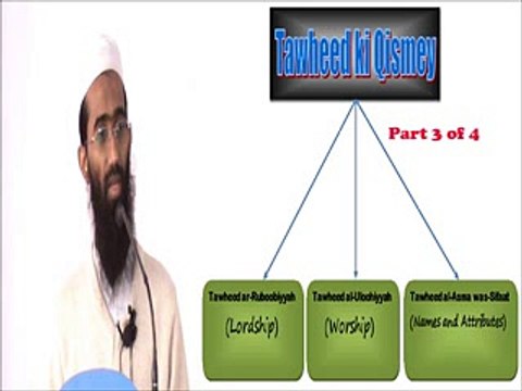 Tawheed Ki Qismey-Dars 5B of 7 _AbuZaidZameer