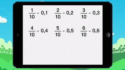 Nombres décimaux et écriture fractionnaire - vidéo 1