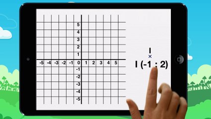 Coordonnées dans un repère - vidéo 13