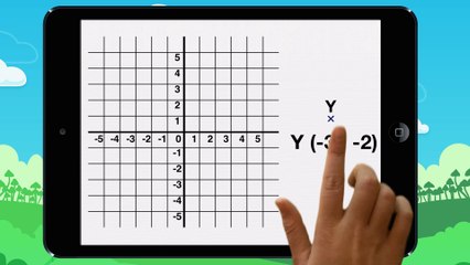 Coordonnées dans un repère - vidéo 14