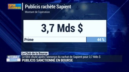 Publicis achète Sapient pour 3,7 milliards de dollars