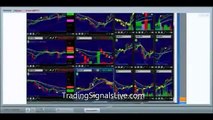 Top Forex Day Trader shows his tricks live - Binary Options Trading signals day 6