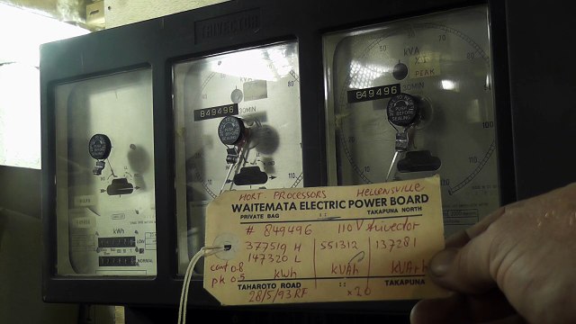 Landis & Gyr Trivector Meter