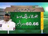 Misbah ul haq records as captain