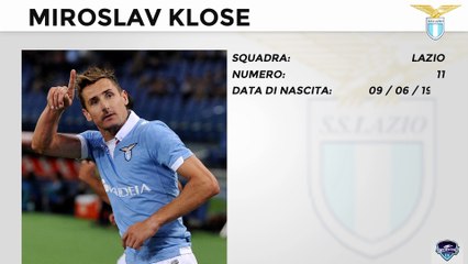 Miglior Giocatore - Decima Giornata Serie A 2014/15