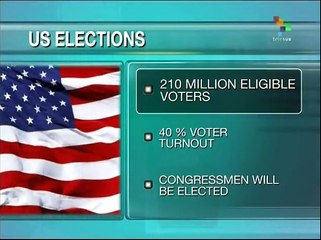 Video herunterladen: United States holds mid-term elections today