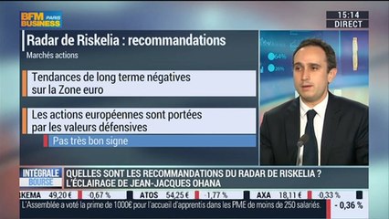 Les tendances sur les marchés: Jean-Jacques Ohana - 04/11