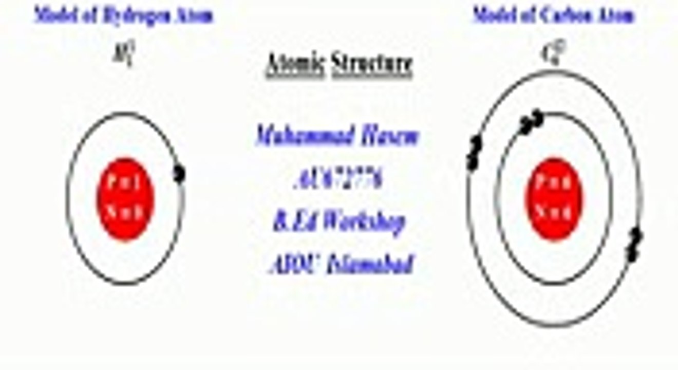 Atomic_Structure_3gp