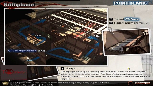 TVideoo Admini Point Blank Oynuyor.(Eğlence Amaçlı)