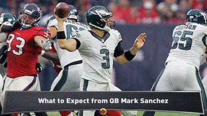 Hofmann: What if Sanchez Isn't Good?