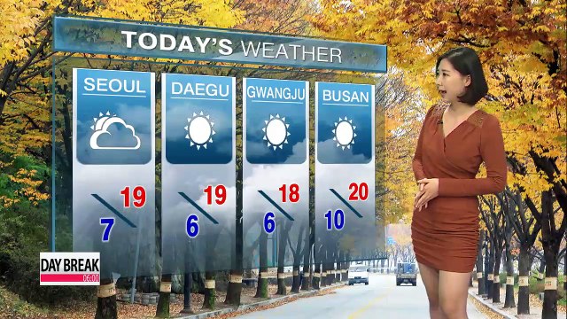 A tad milder today, patches of clouds