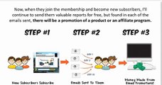 5 Steps to Starting a Successful Affiliate Marketing Program CB Passive Income