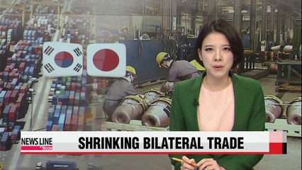 Download Video: Bilateral trade volume between Korea and Japan on decline