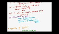 FSc Biology Book1, CH 5, LEC 6 Classification and Structure of Viruses