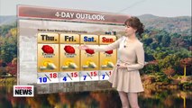 Late autumn weather nationwide amid dry conditions