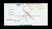 FSc Math Book1, Ch 13, LEC 2 Inverse Trigonometric Functions (Inverse Cosine and Inverse Tangent)