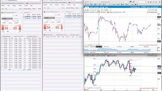52. The 5 Minute Trading 'Working' Day