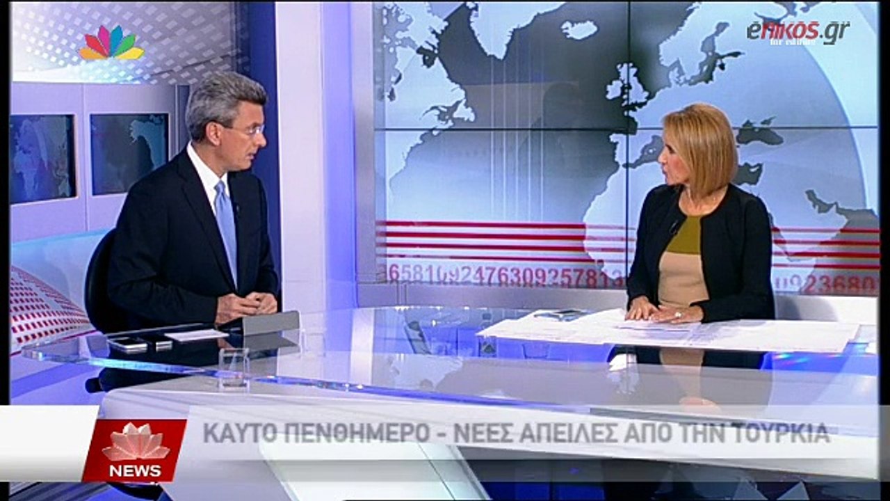 ΒΙΝΤΕΟ-Ο Νίκος Χατζηνικολάου για τις τουρκικές...