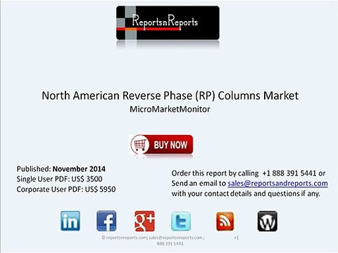Reverse Phase Columns in North American Market Shares & Analysis