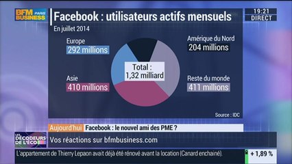 Comment le système publicitaire géolocalisé de Facebook va-t-il aider les PME ? (1/4) - 05/11