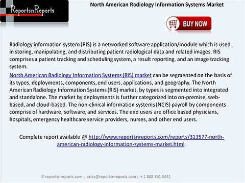 Analysis of North American Radiology Information Systems Market