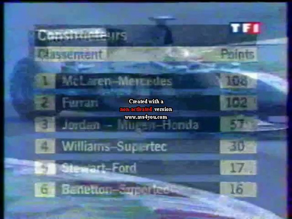 GP Italie 99 P6
