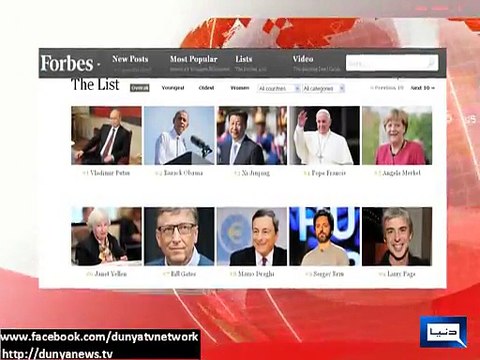 Forbes list of The Worlds Most Powerful People