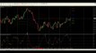 Forex Trading Signals Mbfx System Download Mbfx System full