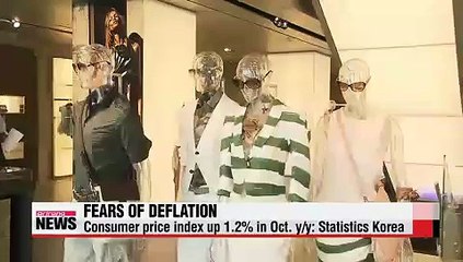 Deflation fears rising as Korea's consumer price increase remains 1.2% in Oct.